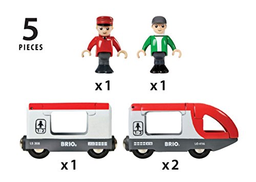 RIO World 33505 – Travel Train – 5 Piece Wooden Toy Train Set For Kids Age 3 And Up - Interactive Railway Play Set