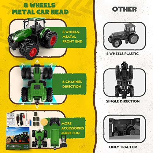 Top 10 Remote Control Tractor Toy Kids RC Tractor Set & Truck And Trailer Front Loader – Metal Car Head/8 Wheel/ Light Toddlers Farm Vehicle Toys For 2 3 4 5 6 7 8 9 Year Old Boys Christmas Birthday Gif - Hands-On Tractor Play Collection