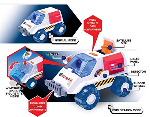 Stro Venture Space Playset – Toy Space Shuttle & Space Rover With Lights And Sound & 2 Astronaut Figurine Gift Toys For Boys And Girls - Space-Themed Activity Set